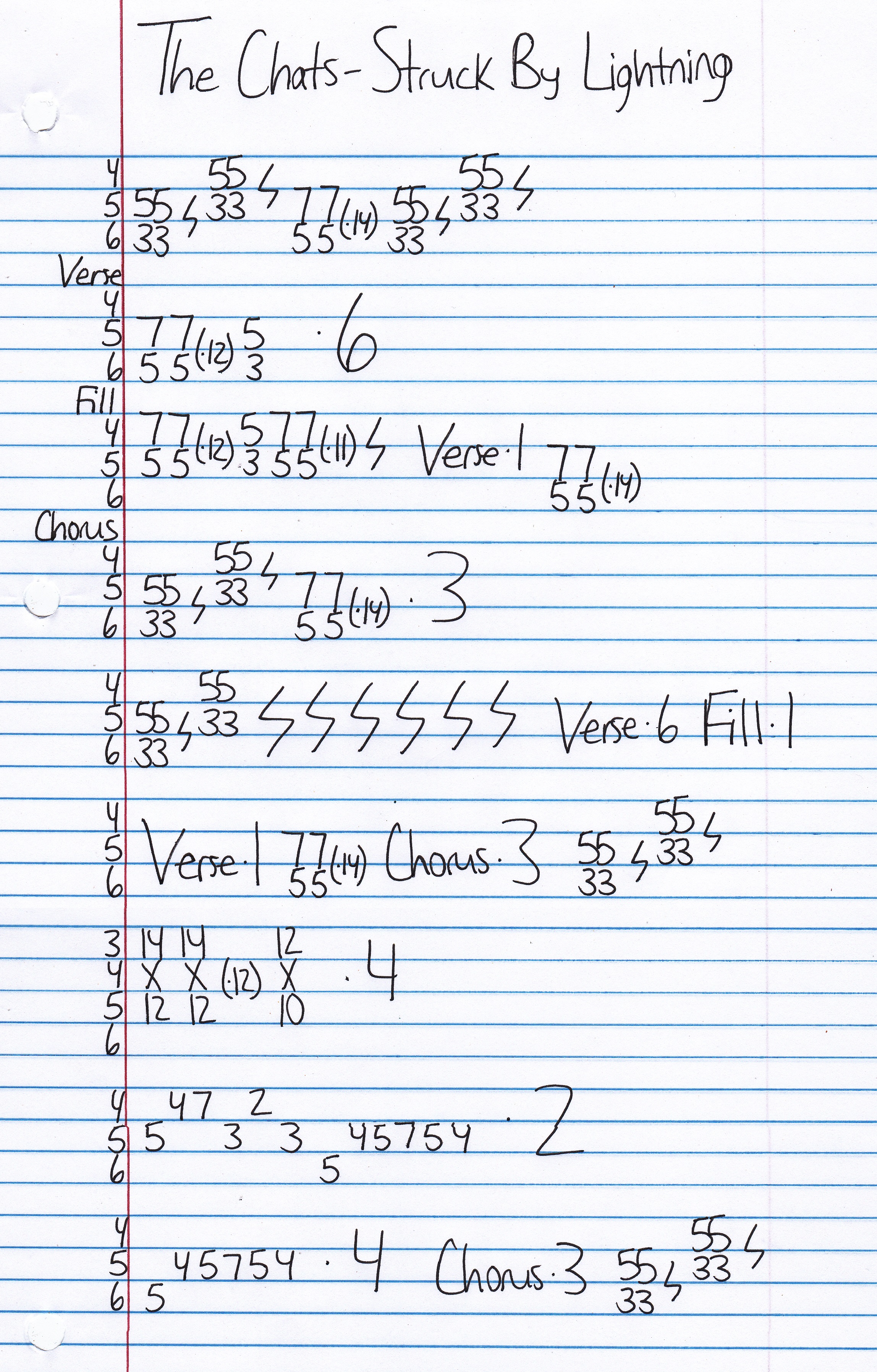 High quality guitar tab for Struck By Lightning by The Chats off of the album GET FUCKED. ***Complete and accurate guitar tab!***